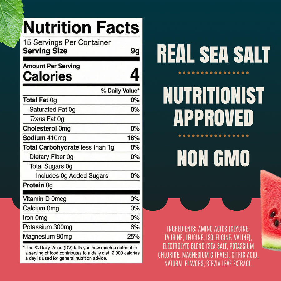 Watermelon Mint Electrolytes + Aminos