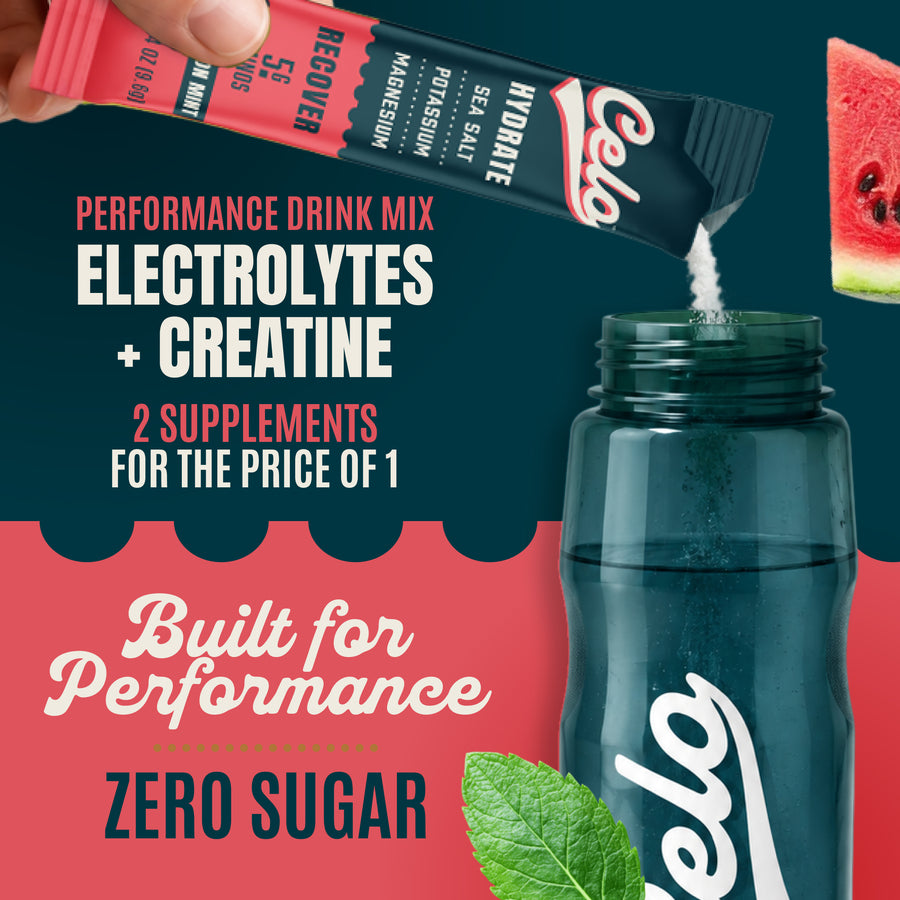 Watermelon Mint Electrolytes + Aminos