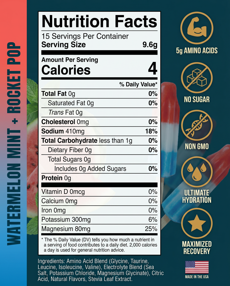 Electrolytes + Aminos Bundle (Rocket Pop + Watermelon Mint)